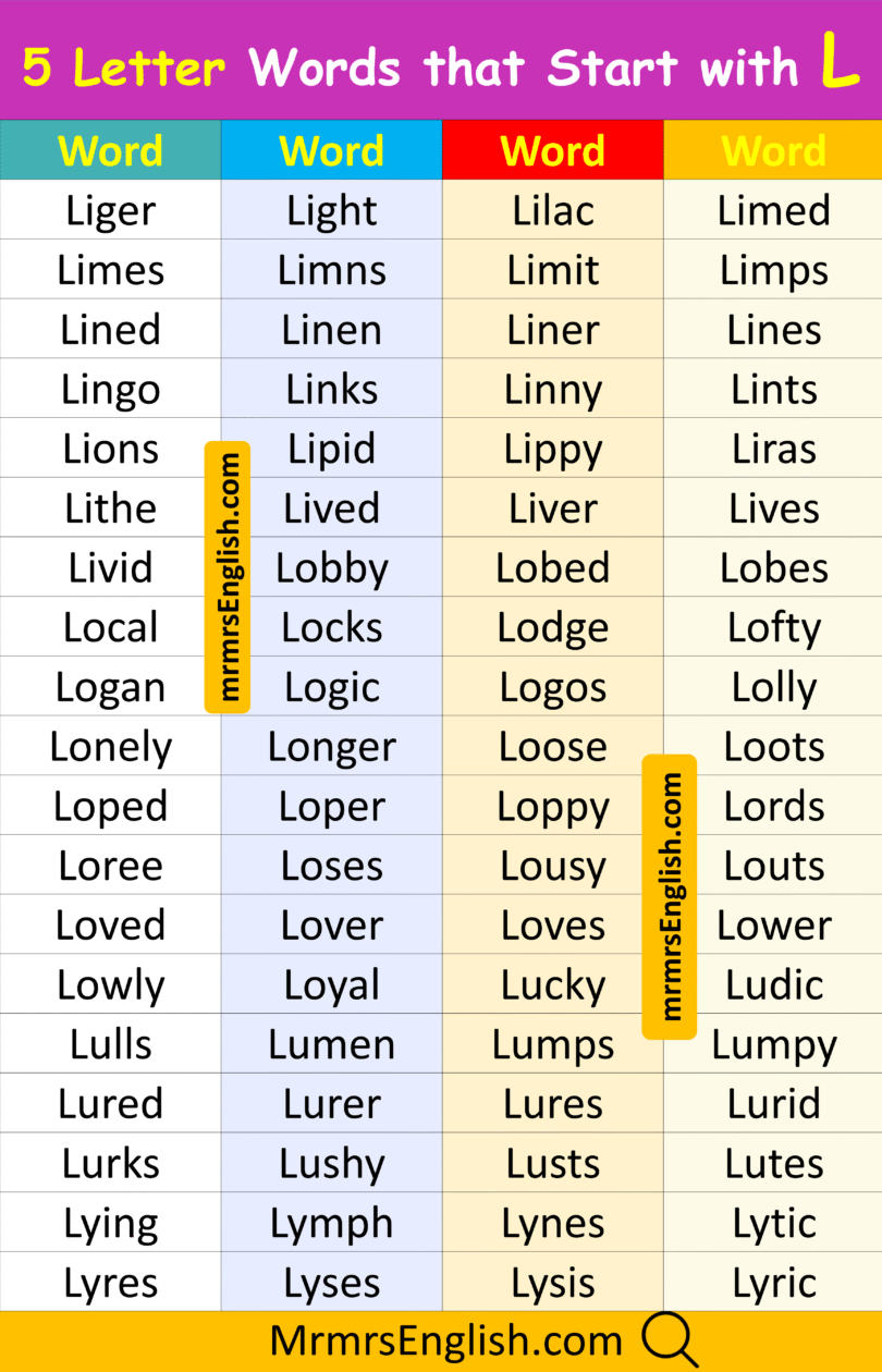 5 Letter Words that Start with L in English with Pictures - MR MRS ENGLISH