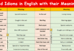 Red Idioms in English with their meanings and Pictures