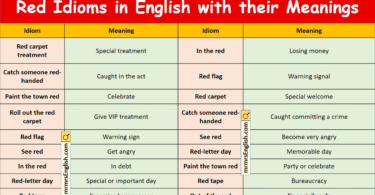 Red Idioms in English with their meanings and Pictures