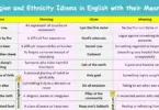 Religion and Ethnicity Idioms in English with their Meanings