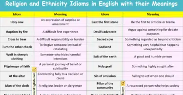 Religion and Ethnicity Idioms in English with their Meanings