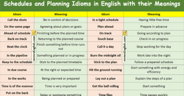 Schedules and Planning Idioms in English with their Meanings