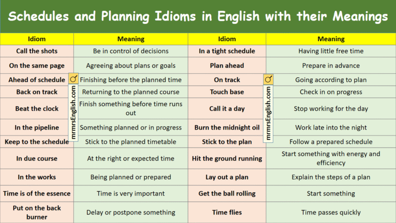 Schedules and Planning Idioms in English with their Meanings