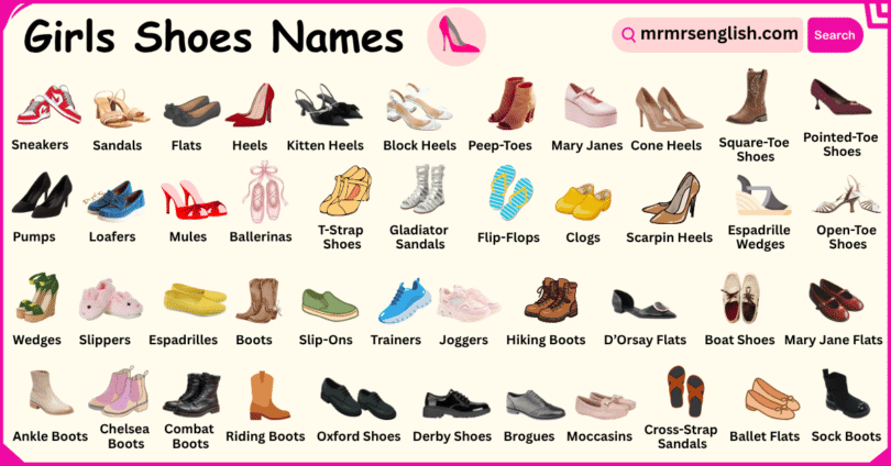 Shoes Names for Girls in English with Their Pictures