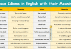 Space Idioms in English with their Meanings and Pictures