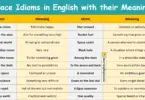 Space Idioms in English with their Meanings and Pictures