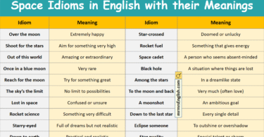 Space Idioms in English with their Meanings and Pictures