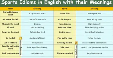 Sports Idioms in English with their Meanings and Pictures