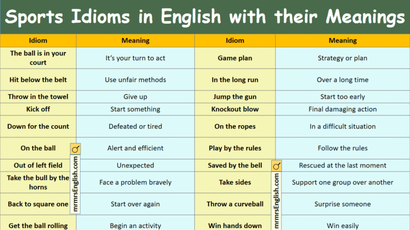 Sports Idioms in English with their Meanings and Pictures