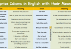 Surprise Idioms in English with their Meanings and Pictures