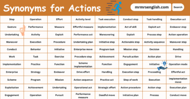 Synonyms for Actions in English with their Pictures