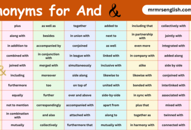 Synonyms for And in English with their Pictures