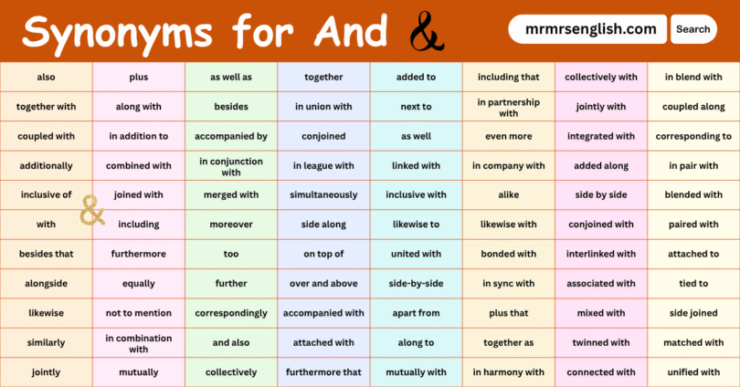 Synonyms for And in English with their Pictures