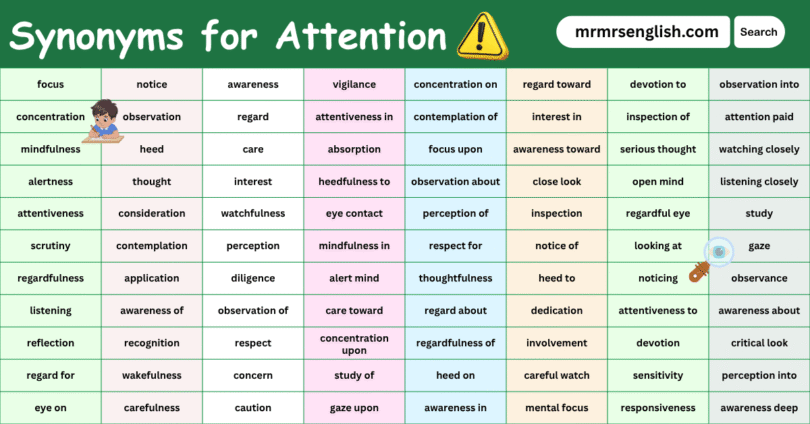 Synonyms for Attention in English with their Pictures
