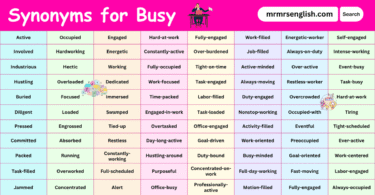 Synonyms for Busy in English with their Pictures