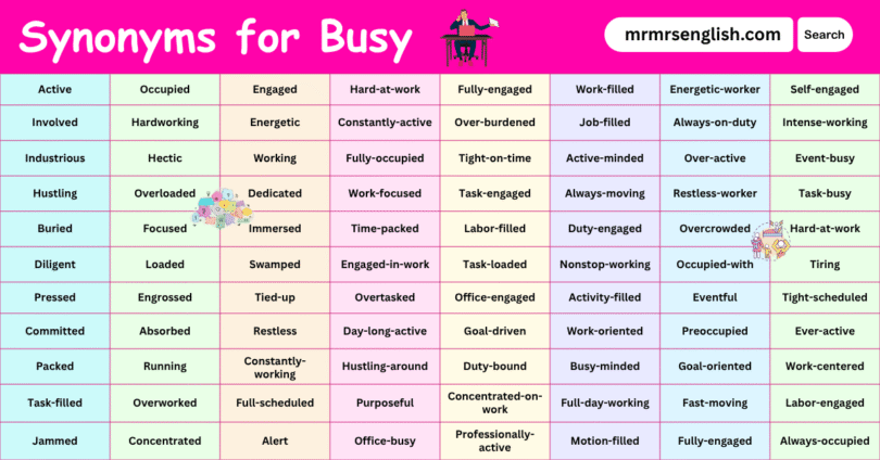 Synonyms for Busy in English with their Pictures
