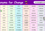 Synonyms for Change in English with their Pictures