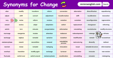 Synonyms for Change in English with their Pictures