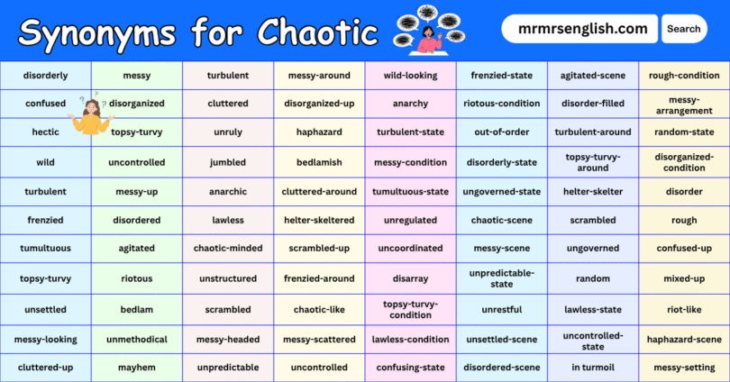 Synonyms for Chaotic in English with their Pictures