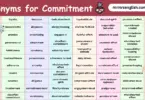 Synonyms for Commitment in English with their Pictures