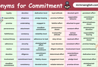Synonyms for Commitment in English with their Pictures
