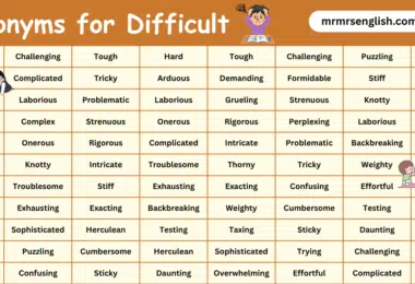 Synonyms for Difficult in English with their Pictures