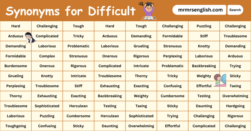 Synonyms for Difficult in English with their Pictures