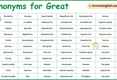 Synonyms for Great in English with Pictures
