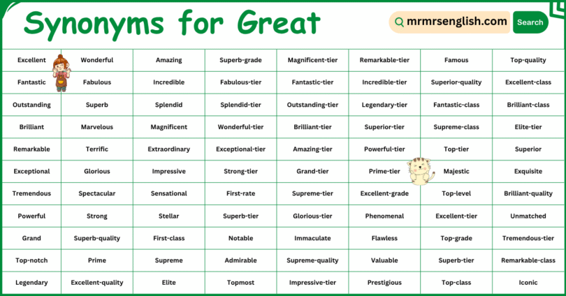 Synonyms for Great in English with Pictures