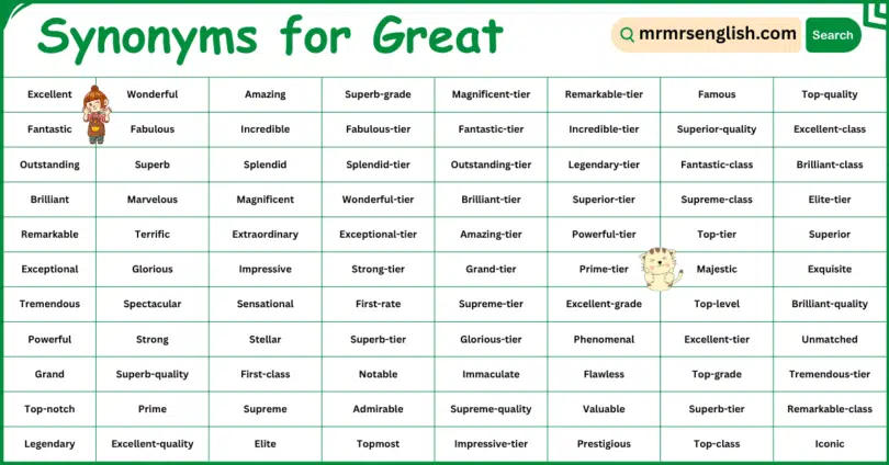 Synonyms for Great in English with Pictures