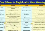 Time Idioms in English with their Meanings and Pictures