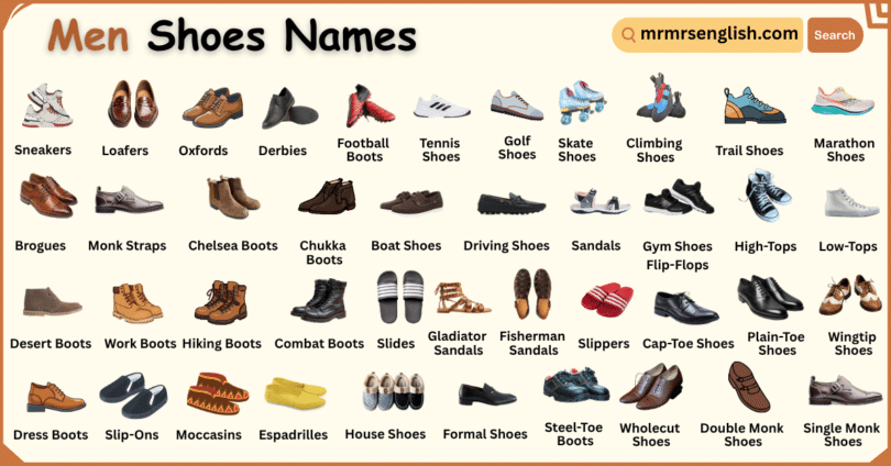 Types of Shoes Names for Men in English with Their Pictures