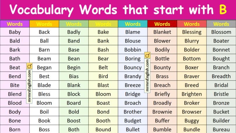 Vocabulary Words that start with B in English with Pictures