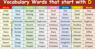Vocabulary Words that start with D in English with Pictures