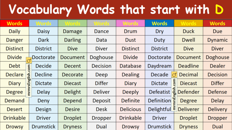 Vocabulary Words that start with D in English with Pictures