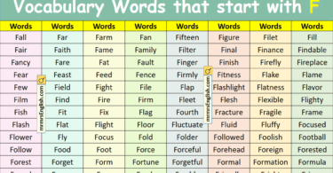 Vocabulary Words that start with F in English with Pictures