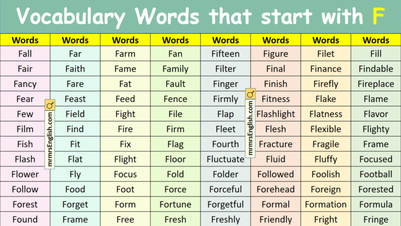 Vocabulary Words that start with F in English with Pictures