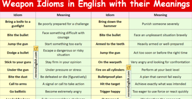 Weapons Idioms in English with their Meanings and Pictures