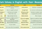 Work Idioms in English with their Meanings and Pictures