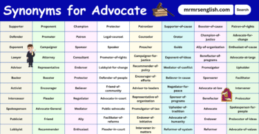 100 Synonyms for Advocate in English with their Pictures