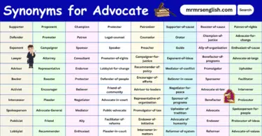 100 Synonyms for Advocate in English with their Pictures
