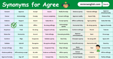 100 Synonyms for Agree in English with their Pictures