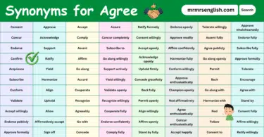 100 Synonyms for Agree in English with their Pictures