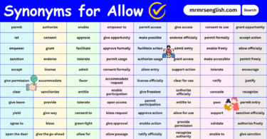 100 Synonyms for Allow in English with their Pictures