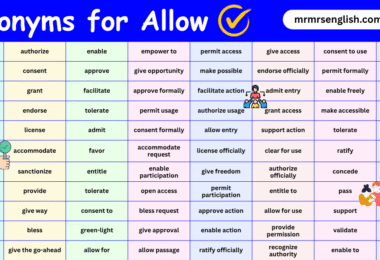 100 Synonyms for Allow in English with their Pictures