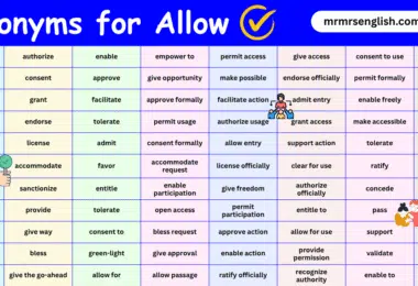 100 Synonyms for Allow in English with their Pictures