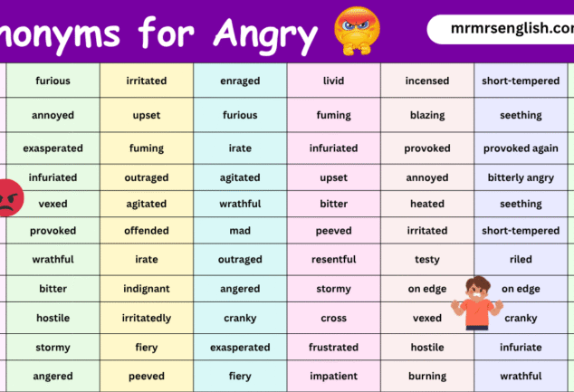 Synonyms in English with definition meanings and Examples - MR MRS ENGLISH