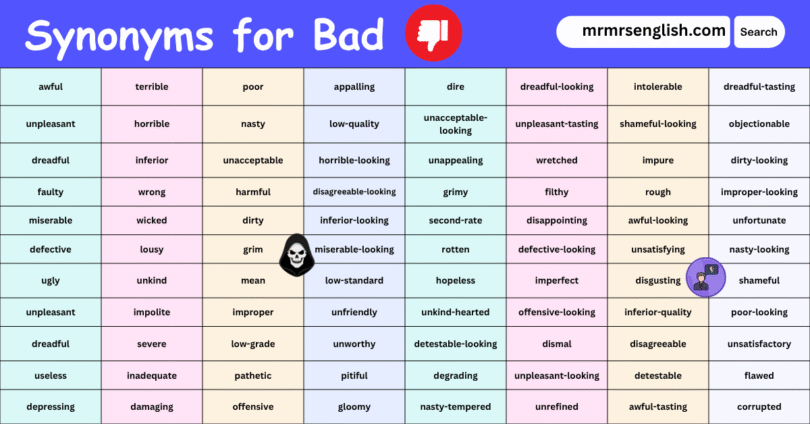 100 Synonyms for Bad in English with their Pictures