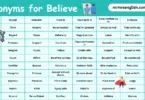100 Synonyms for Believe in English with their Pictures