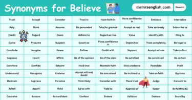 100 Synonyms for Believe in English with their Pictures